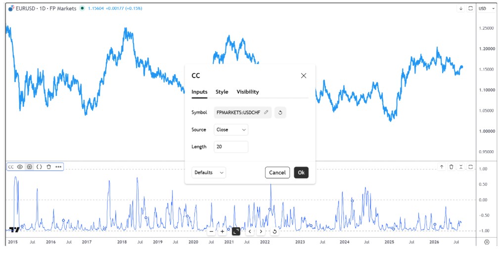 Selecting a symbol of interest on TradingView